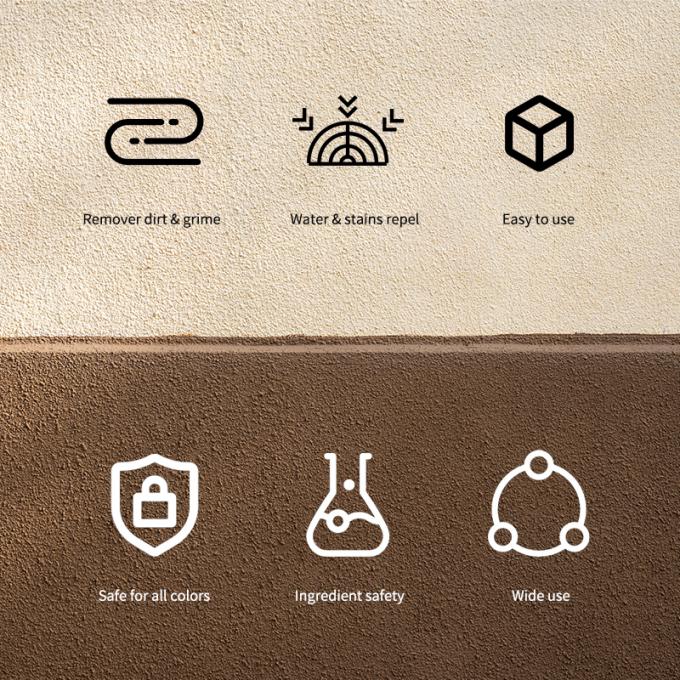 Νουμπούκ & Σουέτ δερμάτινο κουτί φροντίδας καναπές Σουέτ καθαριστικό σπρέι και προστατευτικό 2