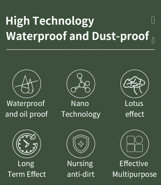 Χονδρικό PSAF Δωρεάν Αντιβρύχιο Αντιβρύχιο για υφάσματα Δερμάτινο Προστατευτικό επίπλων Φροντίδα επίπλων Αντιβρύχιο ψεκασμό 1