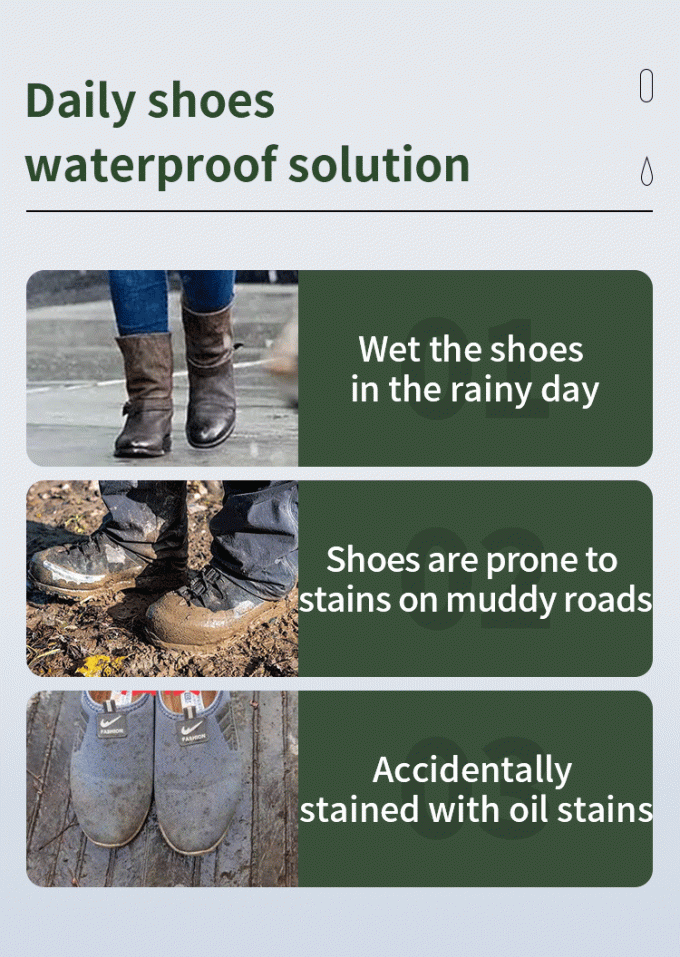 Χονδρικό PSAF Δωρεάν Αντιβρύχιο Αντιβρύχιο για υφάσματα Δερμάτινο Προστατευτικό επίπλων Φροντίδα επίπλων Αντιβρύχιο ψεκασμό 2